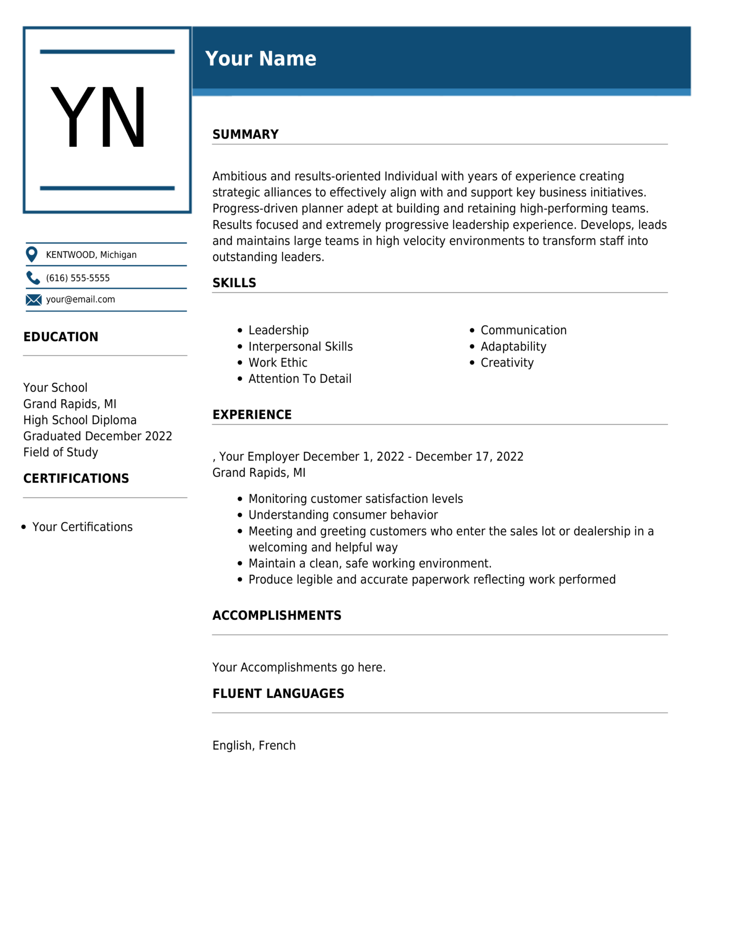 Resume Templates For Nurses